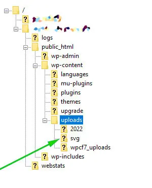Subir SVG a WordPress mediante FTP